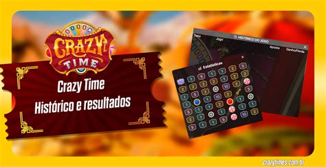 crazy time statistics|histórico do crazy time.